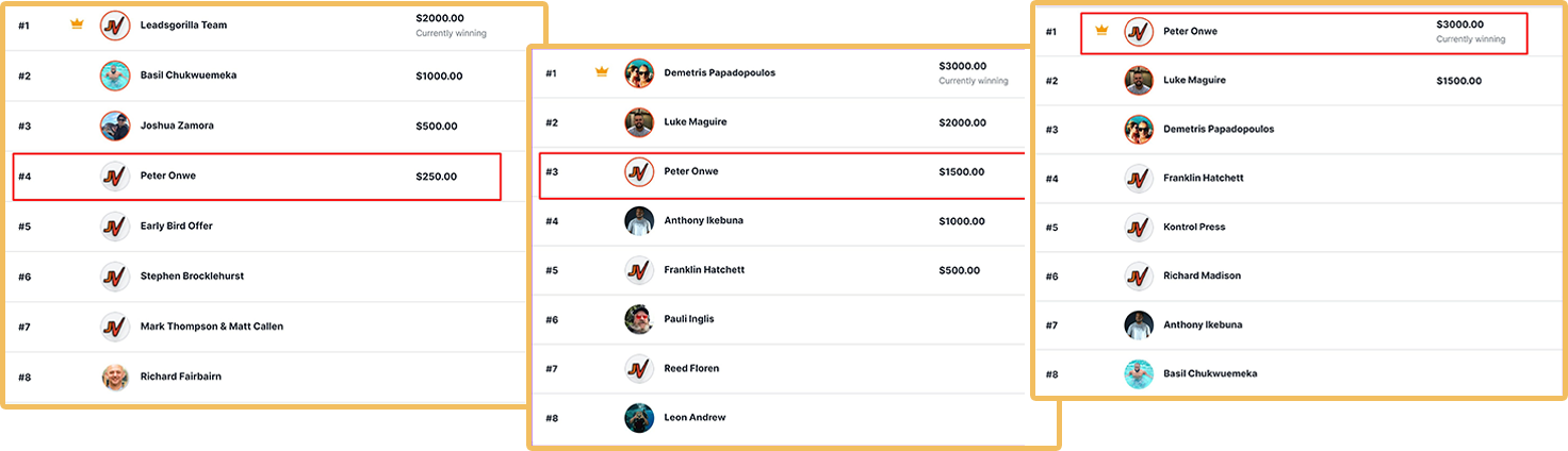 Peter Onwe on partner launch leaderboards